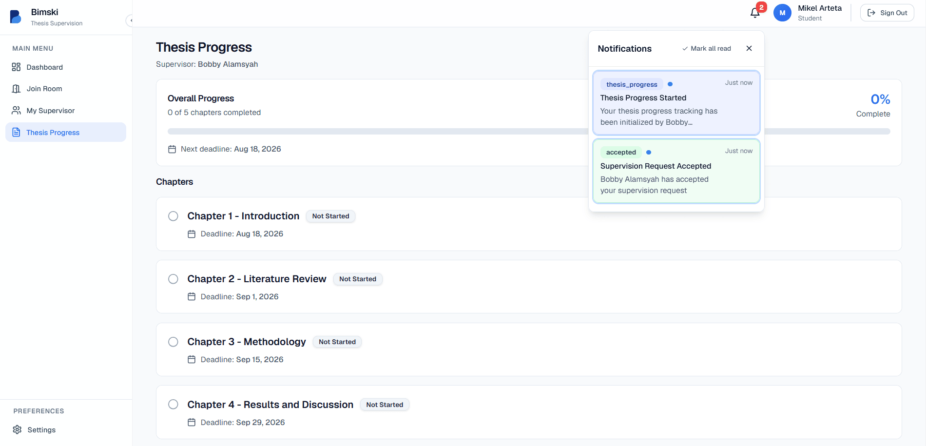 Thesis Progress